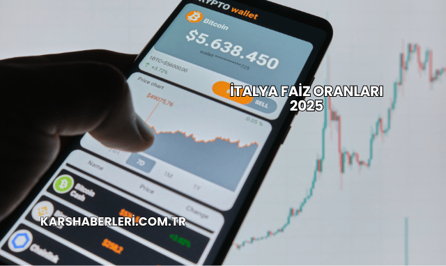 İtalya Faiz Oranları 2025