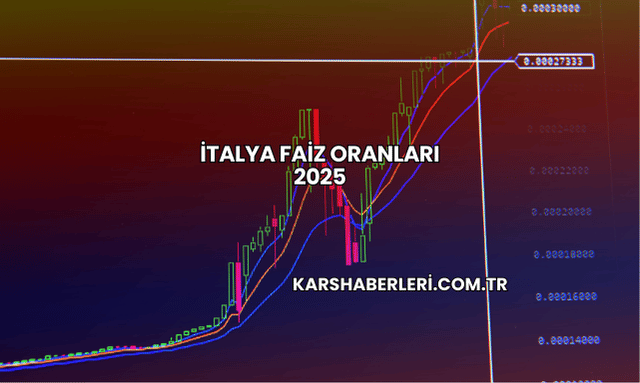 İtalya Faiz Oranları 2025