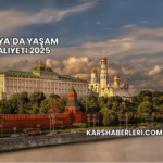 Rusya’da Yaşam Maliyeti 2025